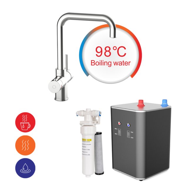 2.4 L under sink boiling water system