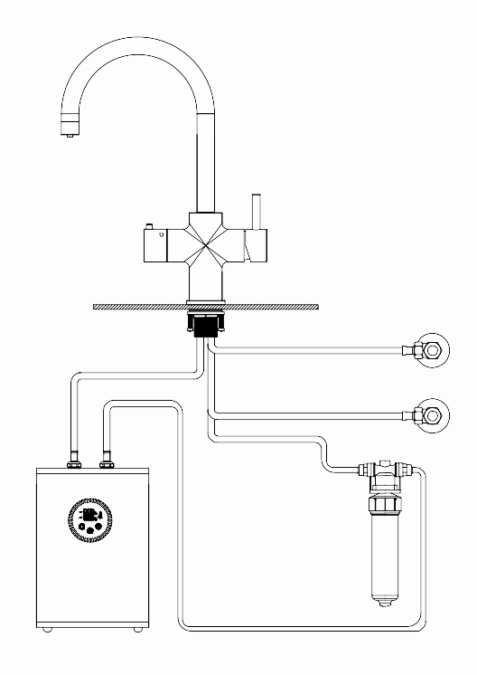 separater Wasserkanal