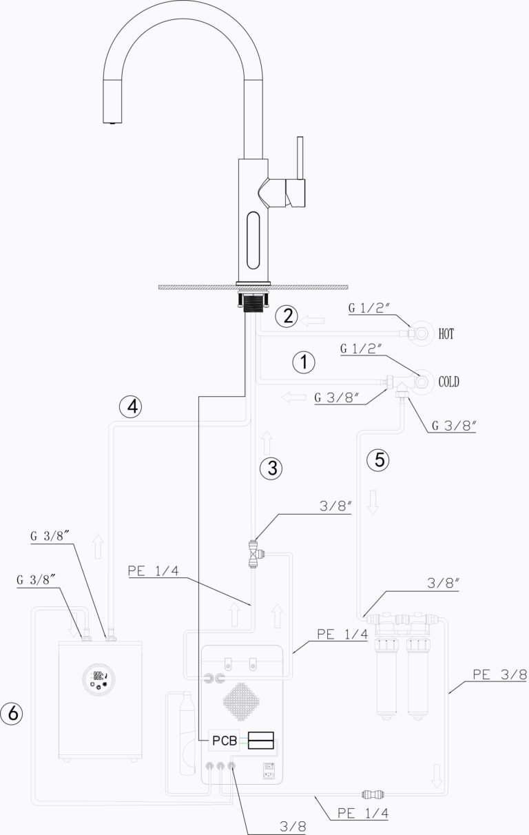 separater Wasserkanal